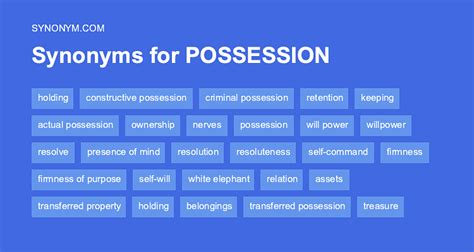 synonyms possess